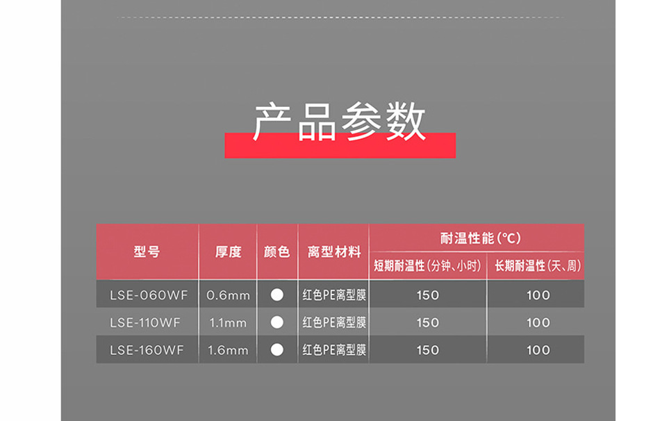 3M LSE-060WF双面胶带-200mm*33m