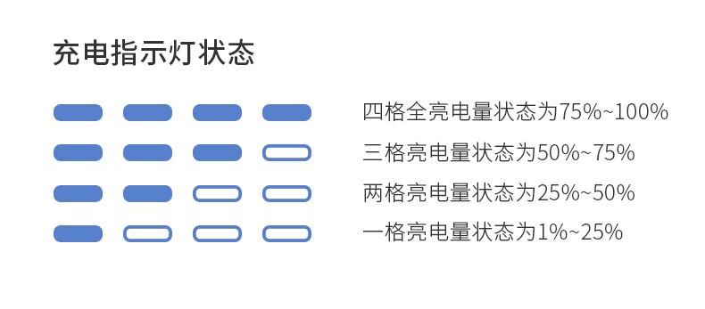 狮晨 YJ20多功能手摇发电手电筒收音机