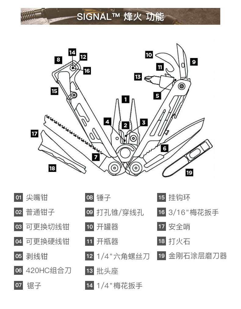 莱特曼 海啸多功能钳