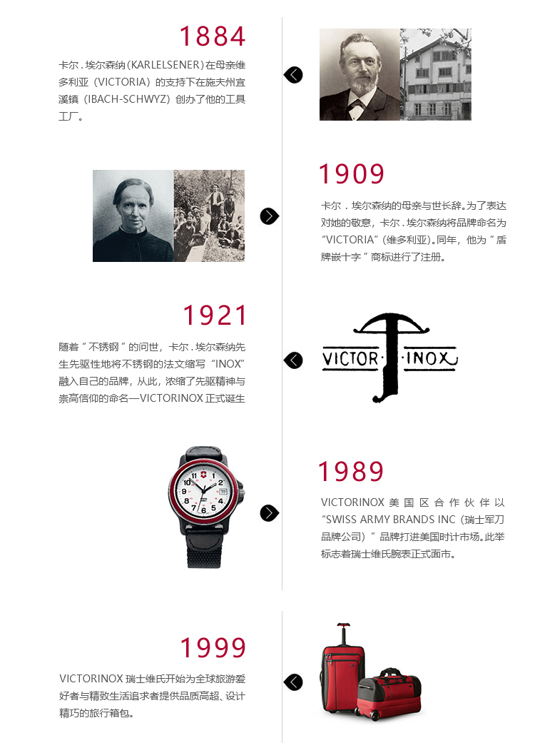 维氏 瑞士军刀多功能折叠刀58mm系列0.6163