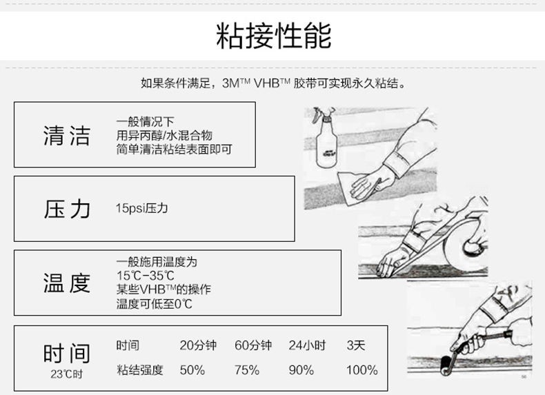 3m 5608N-GF VHB 胶带 灰色 离型膜-600mm*33m