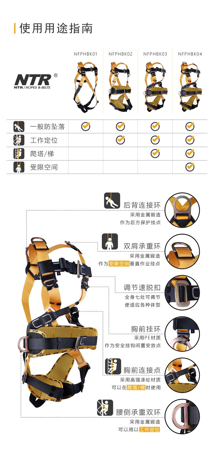 耐特尔 BK02全身式安全带带护腰配KB02-2 2米双大钩缓冲绳（套装）