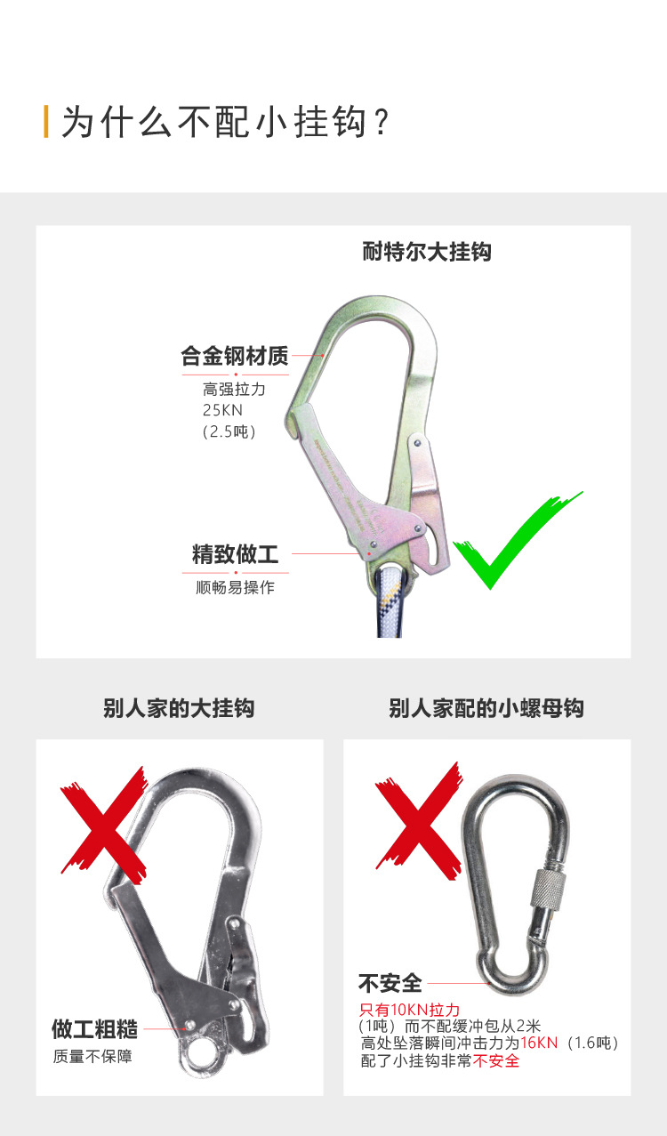耐特尔 BK02全身式安全带带护腰配KB02-2 2米双大钩缓冲绳（套装）