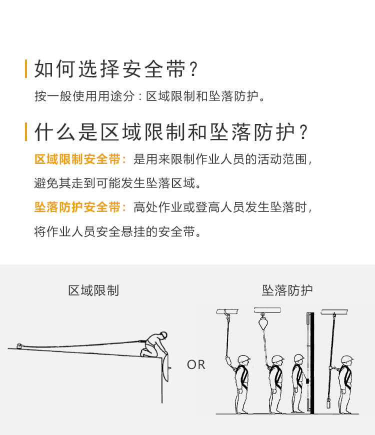 耐特尔 BK02全身式安全带带护腰配KB02-2 2米双大钩缓冲绳（套装）