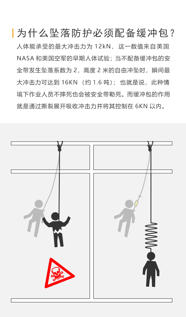 耐特尔 BK02全身式安全带带护腰配KB02-2 2米双大钩缓冲绳（套装）