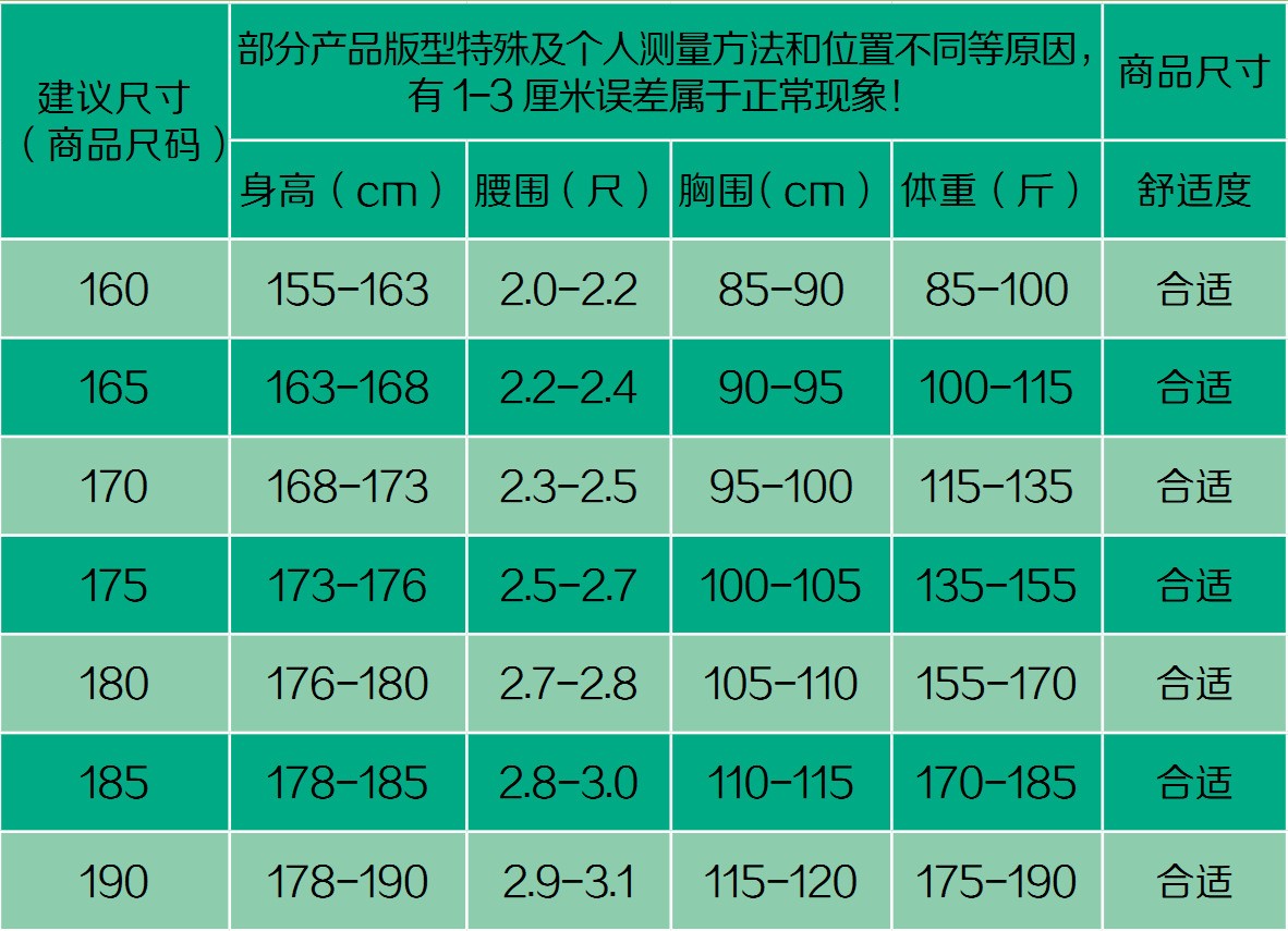 君御JY-6601春秋全工艺涤棉防静电厚纱卡工作服（网格）套装藏青色-S