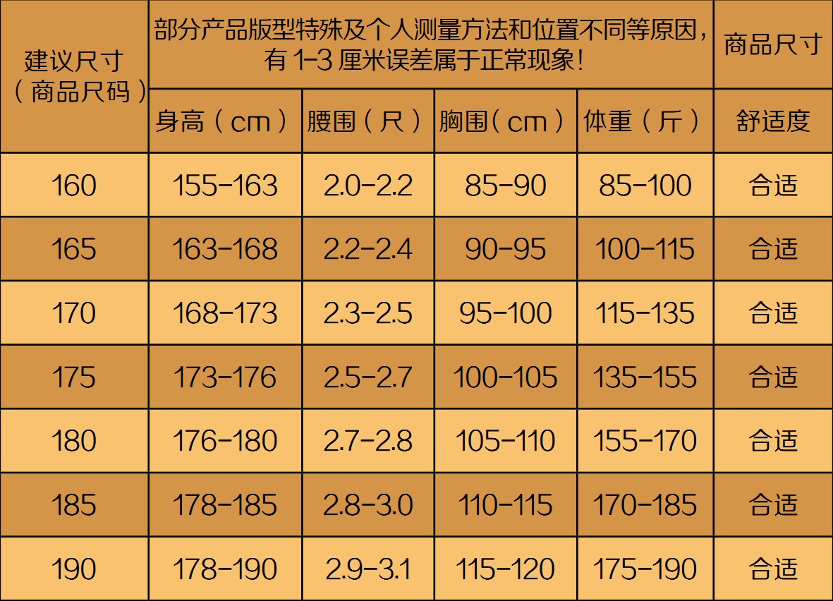 君御JY-9901夏季薄款全工艺涤棉细斜纹短袖工作服套装藏蓝色-S