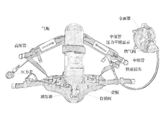 海固 RHZK6.8C/B 正压式消防空气呼吸器6.8L消防快充B型款（带3C）-6.8L