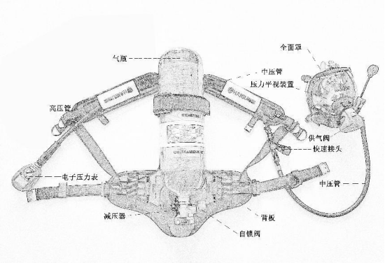 海固 RHZK6.8CT/D 正压式消防空气呼吸器6.8L消防快充通讯D型款(带3C)-6.8L