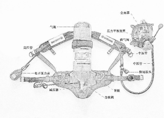 海固 RHZK6.8CT/A 正压式消防空气呼吸器 6.8L消防快充通讯A型款(带3C)-6.8L