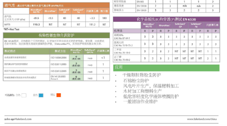 雷克兰 ESGP528赛服佳带帽连体（白色）-S