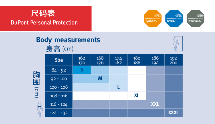 DUPONT 杜邦 Tyvek 600 PLUS防护服-S