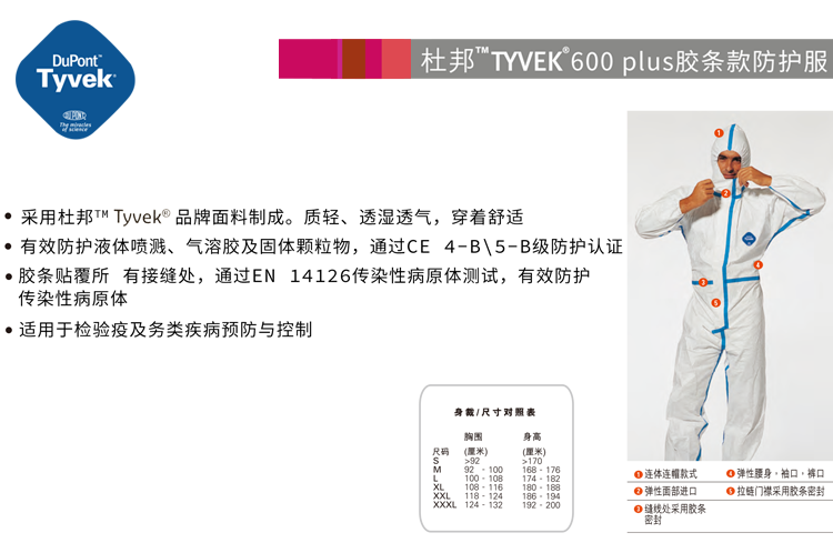 DUPONT 杜邦 Tyvek 600 PLUS防护服-S