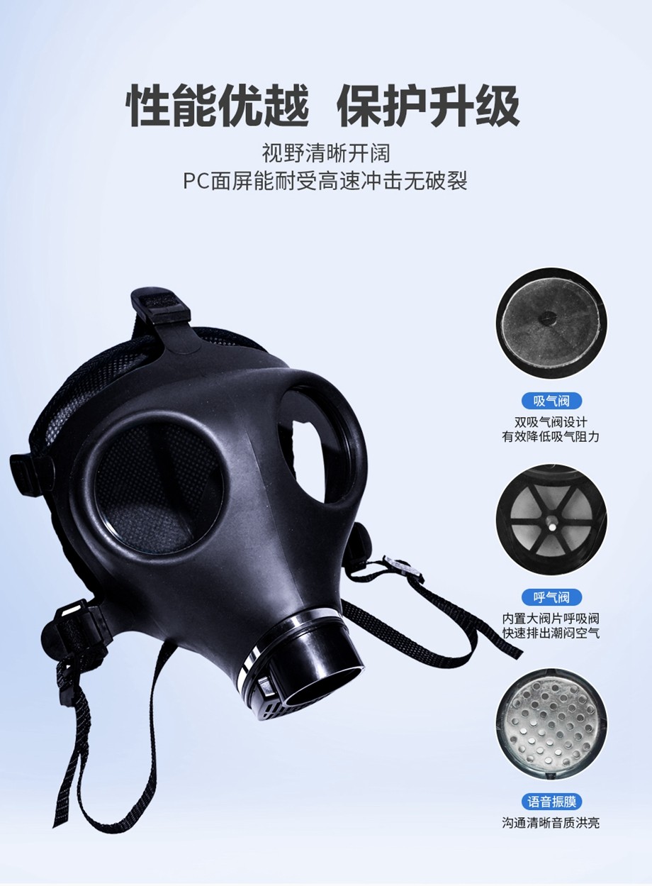 海固HG-700防毒面具（搭配海固二级罐和三级罐）