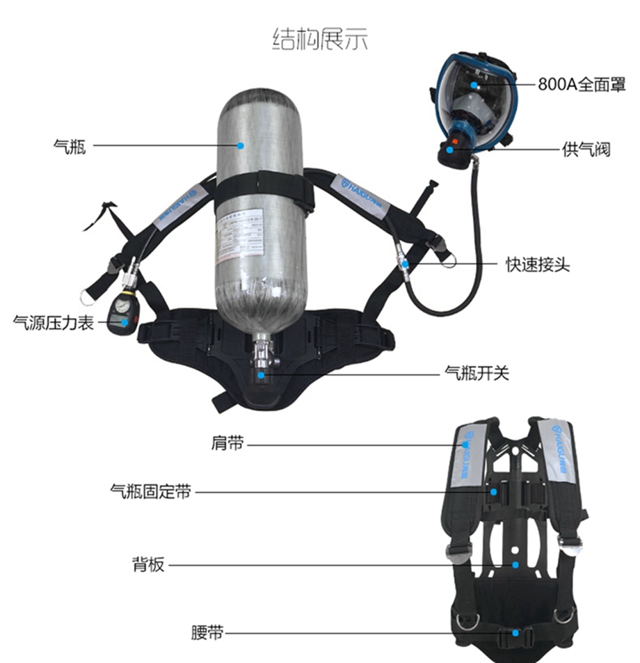 海固HG-GB-RHZKF9/30 自给开路式压缩空气呼吸器（9L-HUD款）-9L