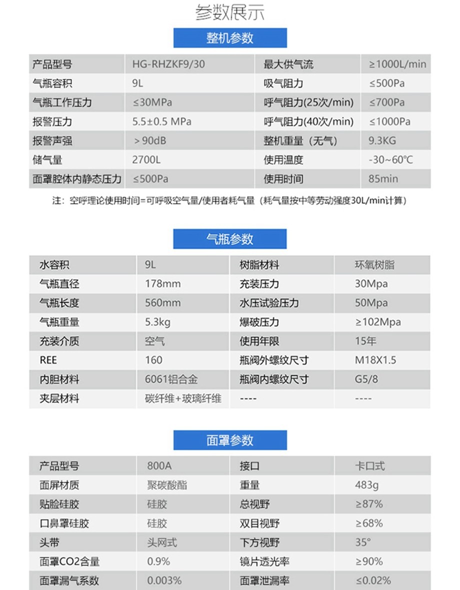 海固HG-GB-RHZKF9/30 自给开路式压缩空气呼吸器（9L-HUD款）-9L