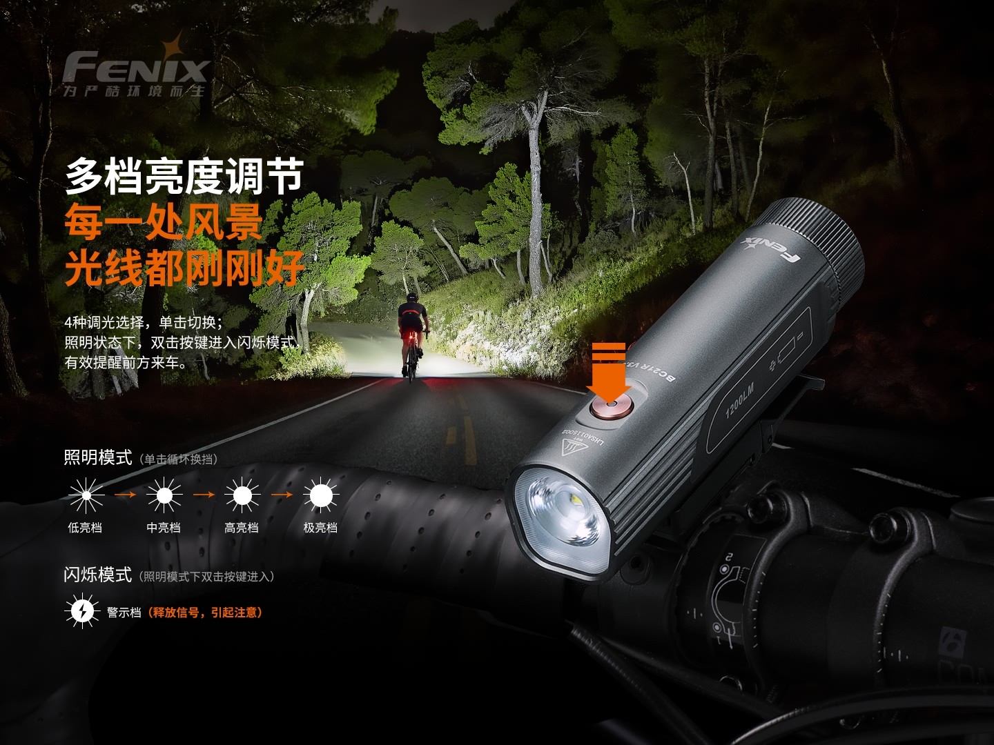 菲尼克斯（Fenix）BC21R V3.0 便携式高亮公路自行车灯-3