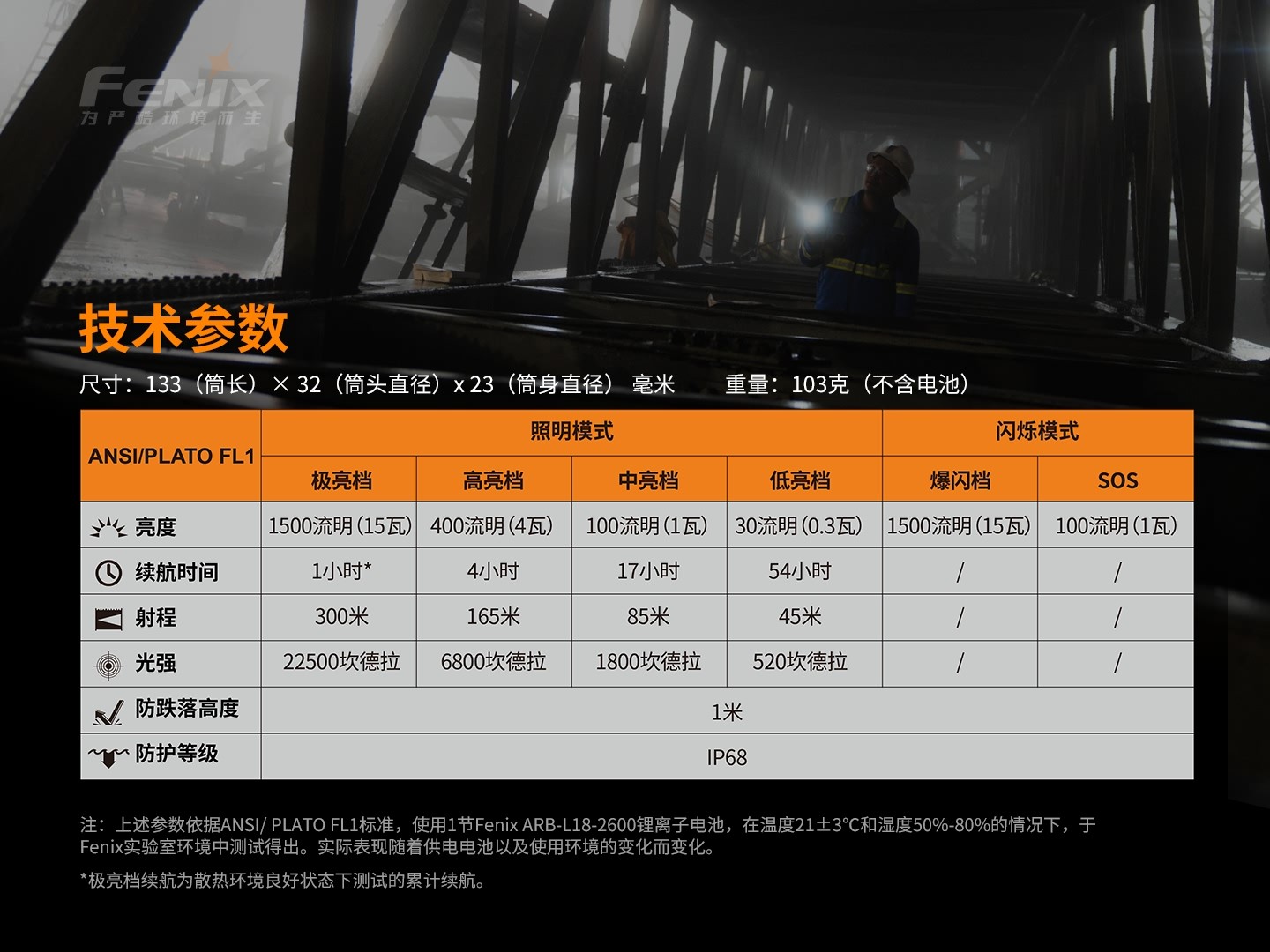菲尼克斯（Fenix）C6 V3.0 高性能直充便携式作业手电