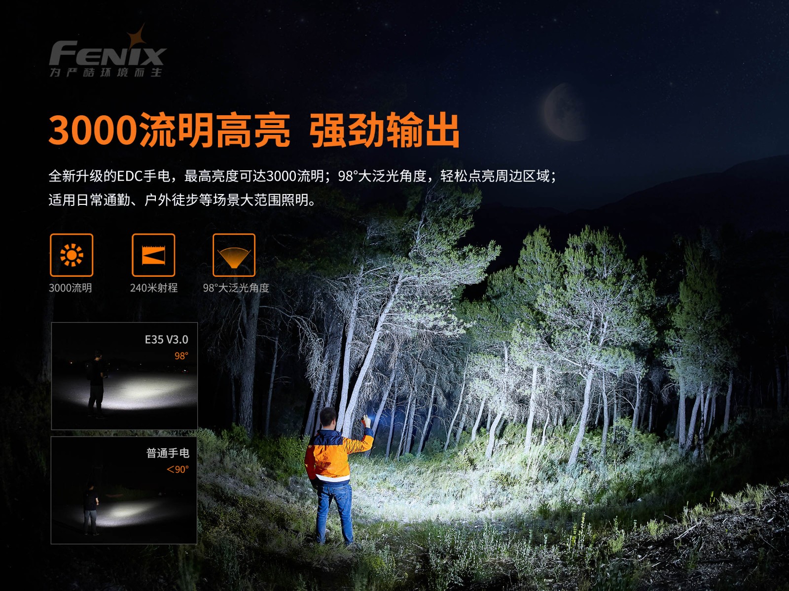 菲尼克斯（Fenix）E35 V3.0 超亮便携 EDC手电