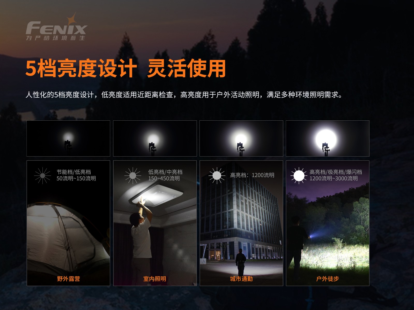 菲尼克斯（Fenix）E35 V3.0 超亮便携 EDC手电