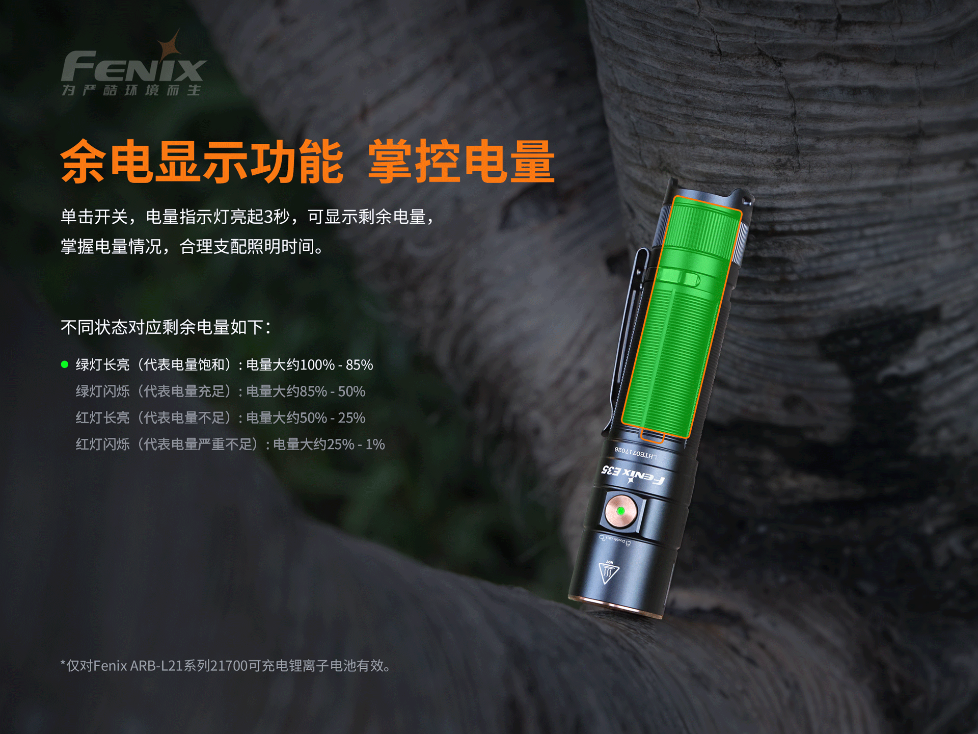 菲尼克斯（Fenix）E35 V3.0 超亮便携 EDC手电