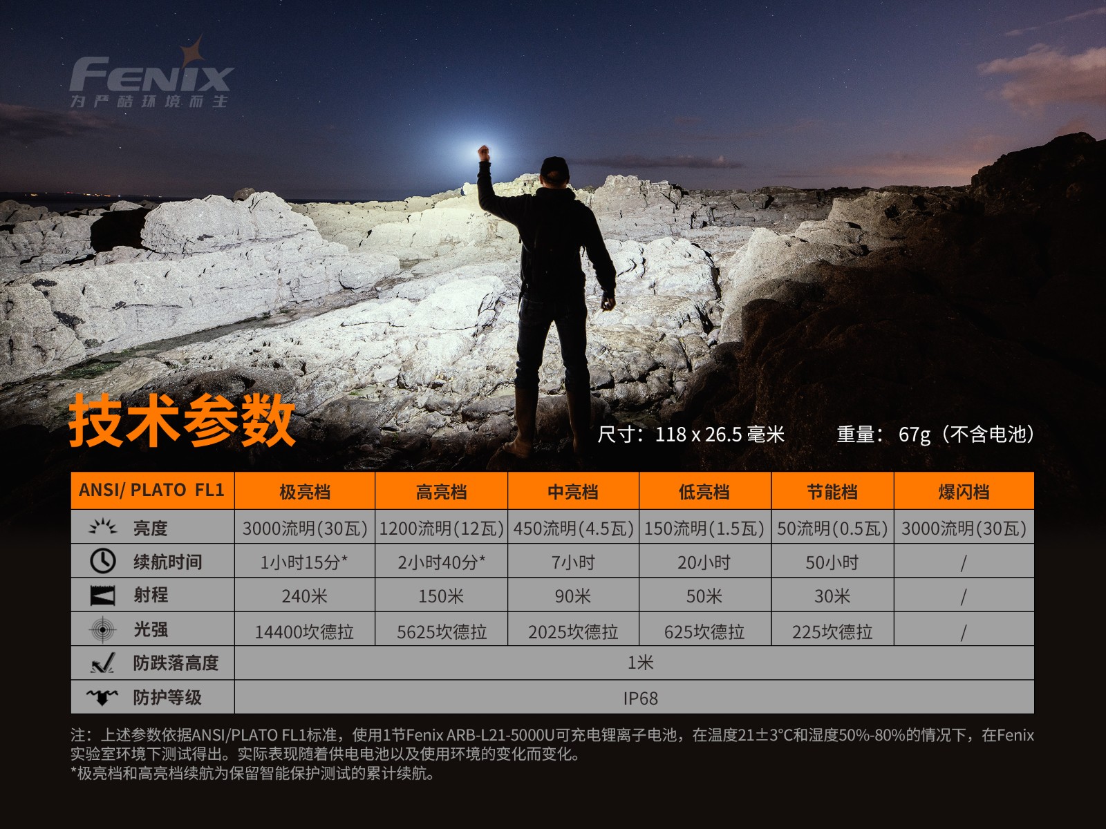 菲尼克斯（Fenix）E35 V3.0 超亮便携 EDC手电