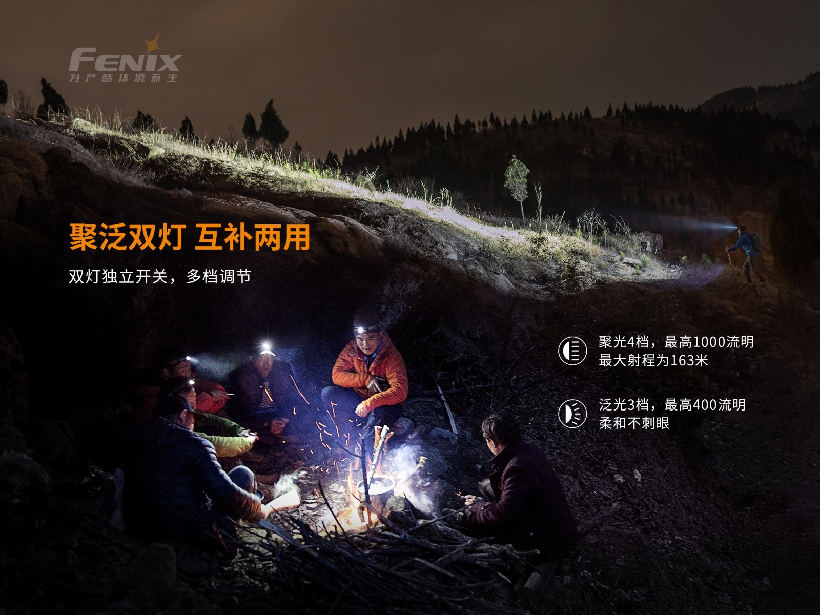 菲尼克斯（Fenix）HM65R 远近照明 高性能 头灯