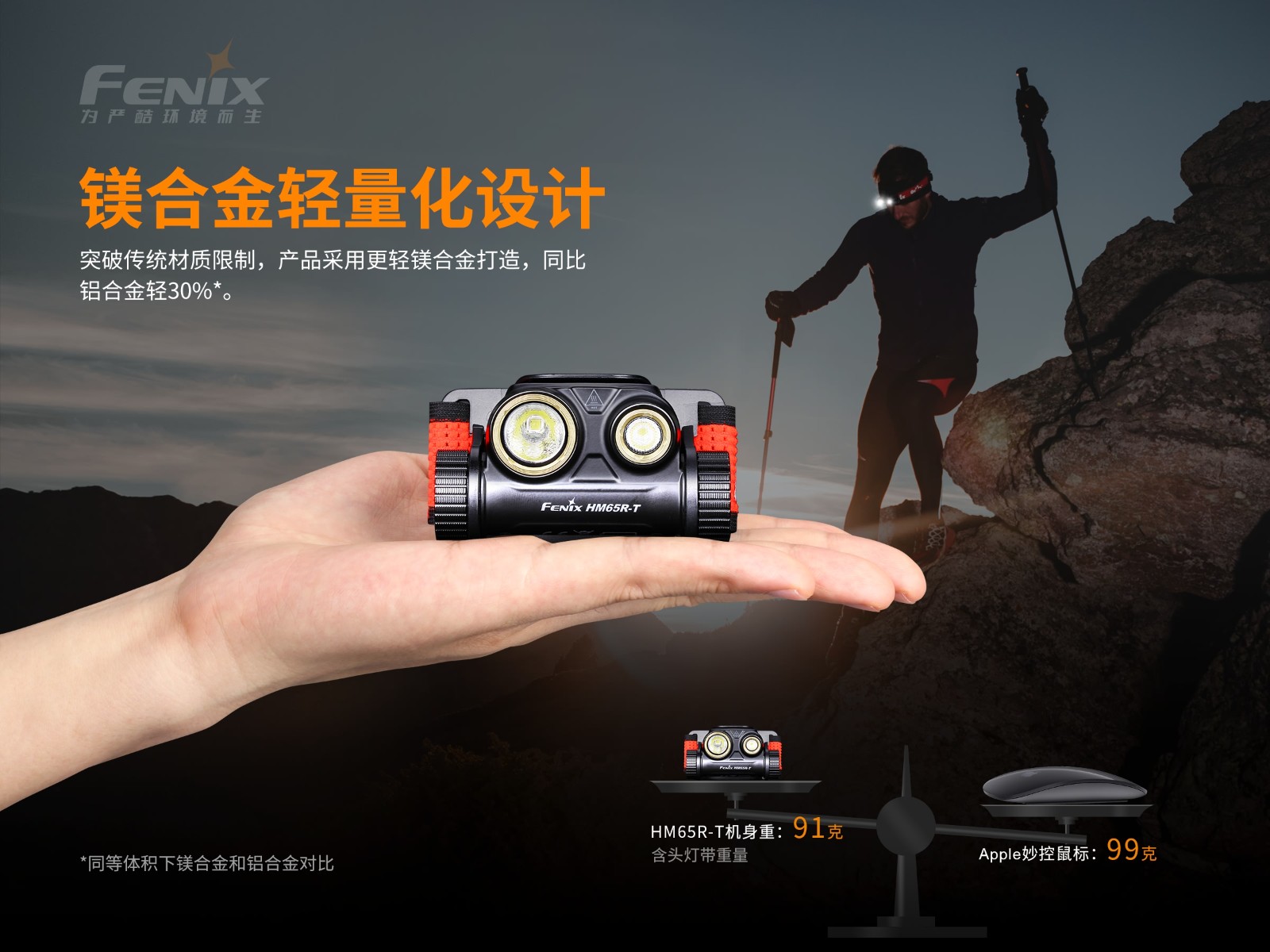 菲尼克斯（Fenix）HM65R-T 高亮度 长续航 越野跑头灯