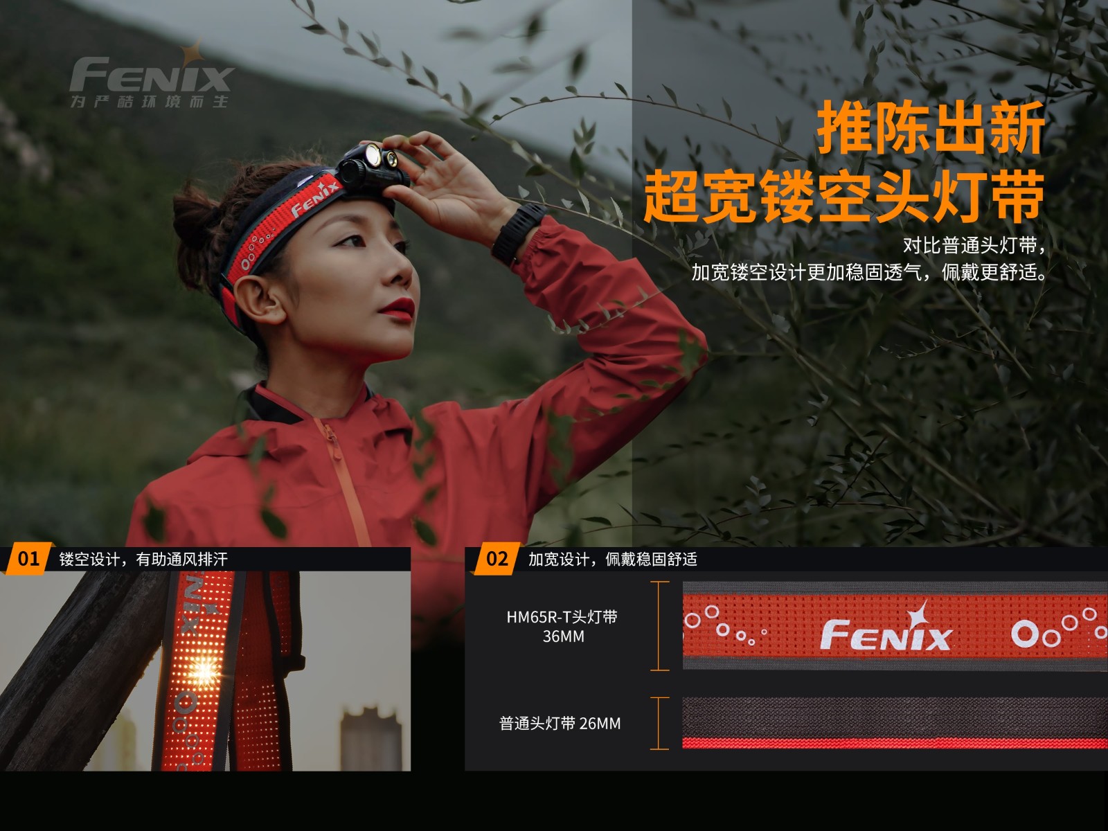 菲尼克斯（Fenix）HM65R-T 高亮度 长续航 越野跑头灯