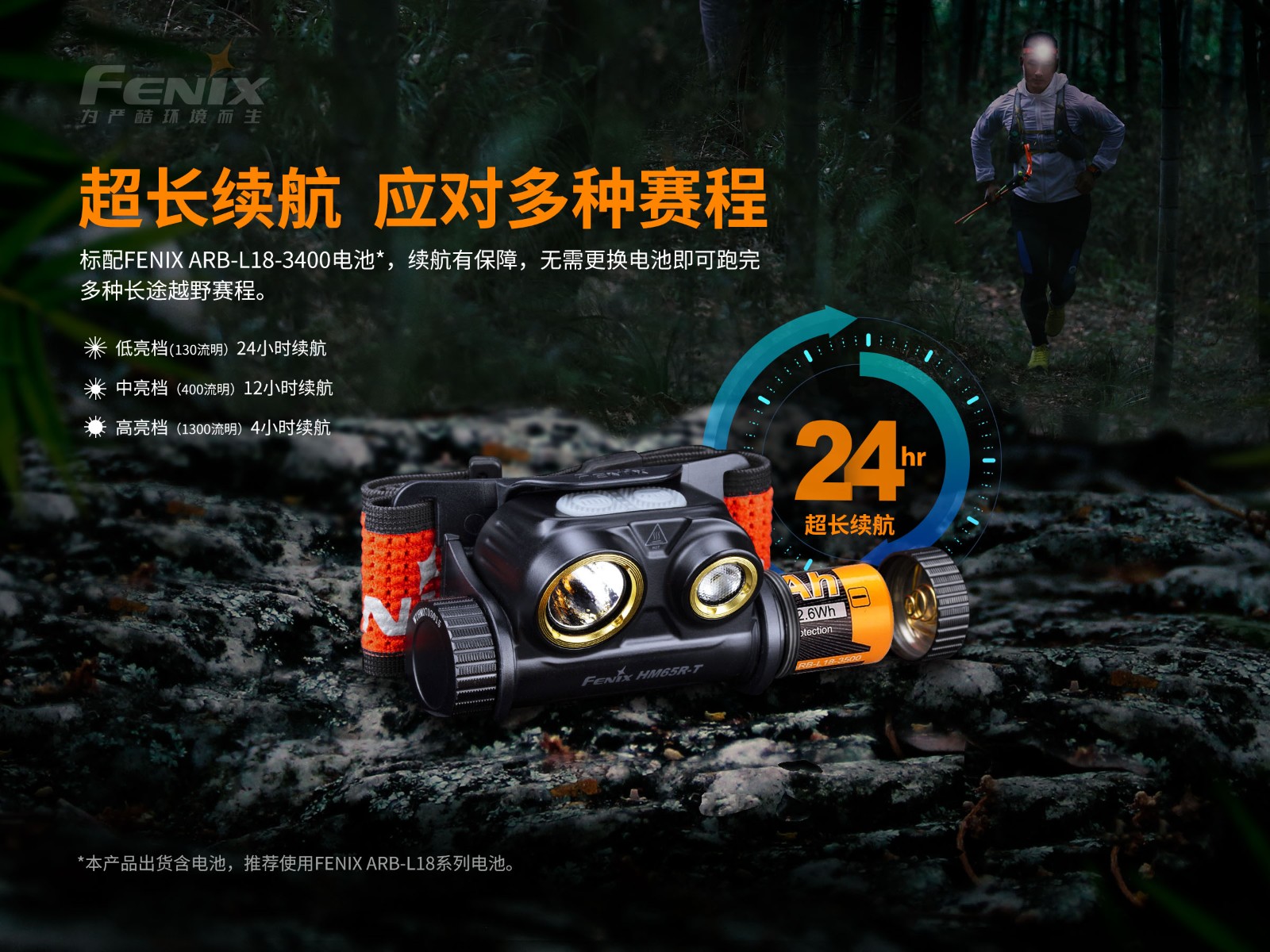 菲尼克斯（Fenix）HM65R-T 高亮度 长续航 越野跑头灯