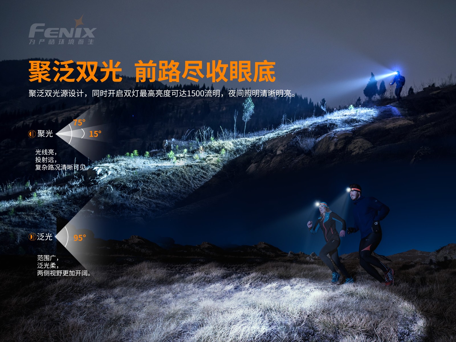 菲尼克斯（Fenix）HM65R-T 高亮度 长续航 越野跑头灯