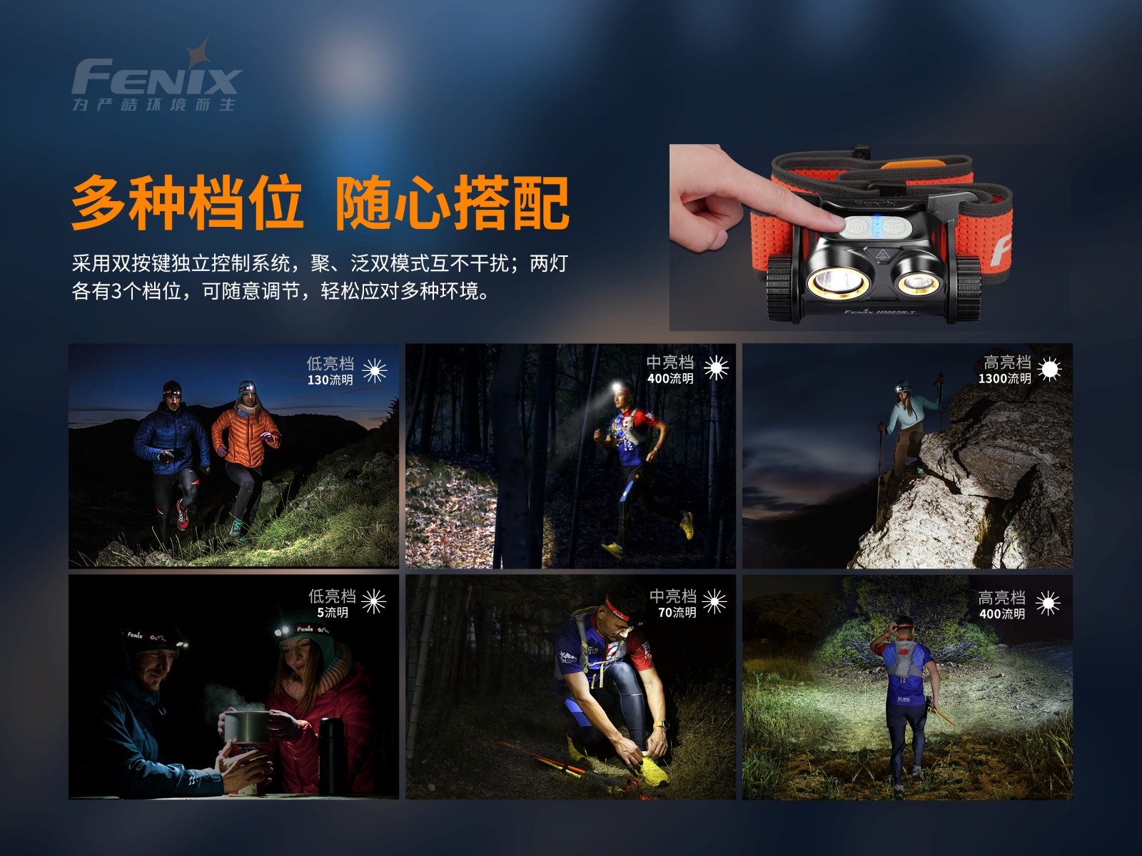 菲尼克斯（Fenix）HM65R-T 高亮度 长续航 越野跑头灯