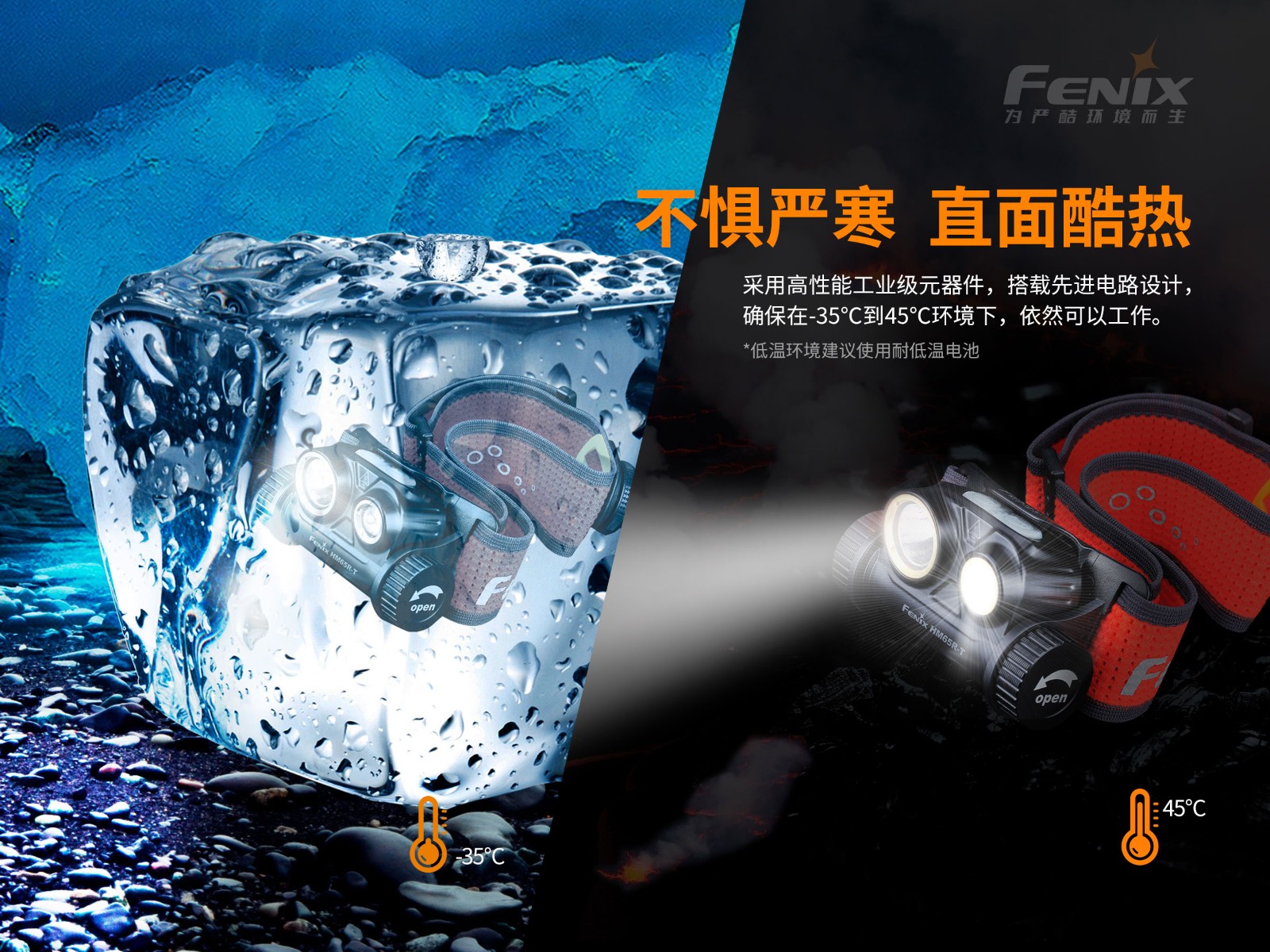 菲尼克斯（Fenix）HM65R-T 高亮度 长续航 越野跑头灯