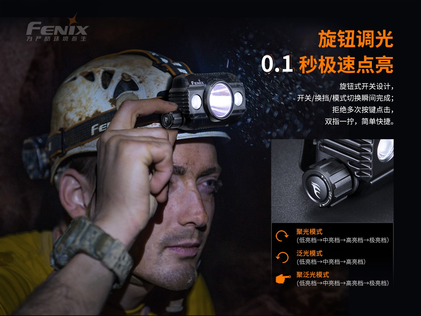 菲尼克斯（Fenix）HP30R V2.0 超高亮 分体式 搜救头灯
