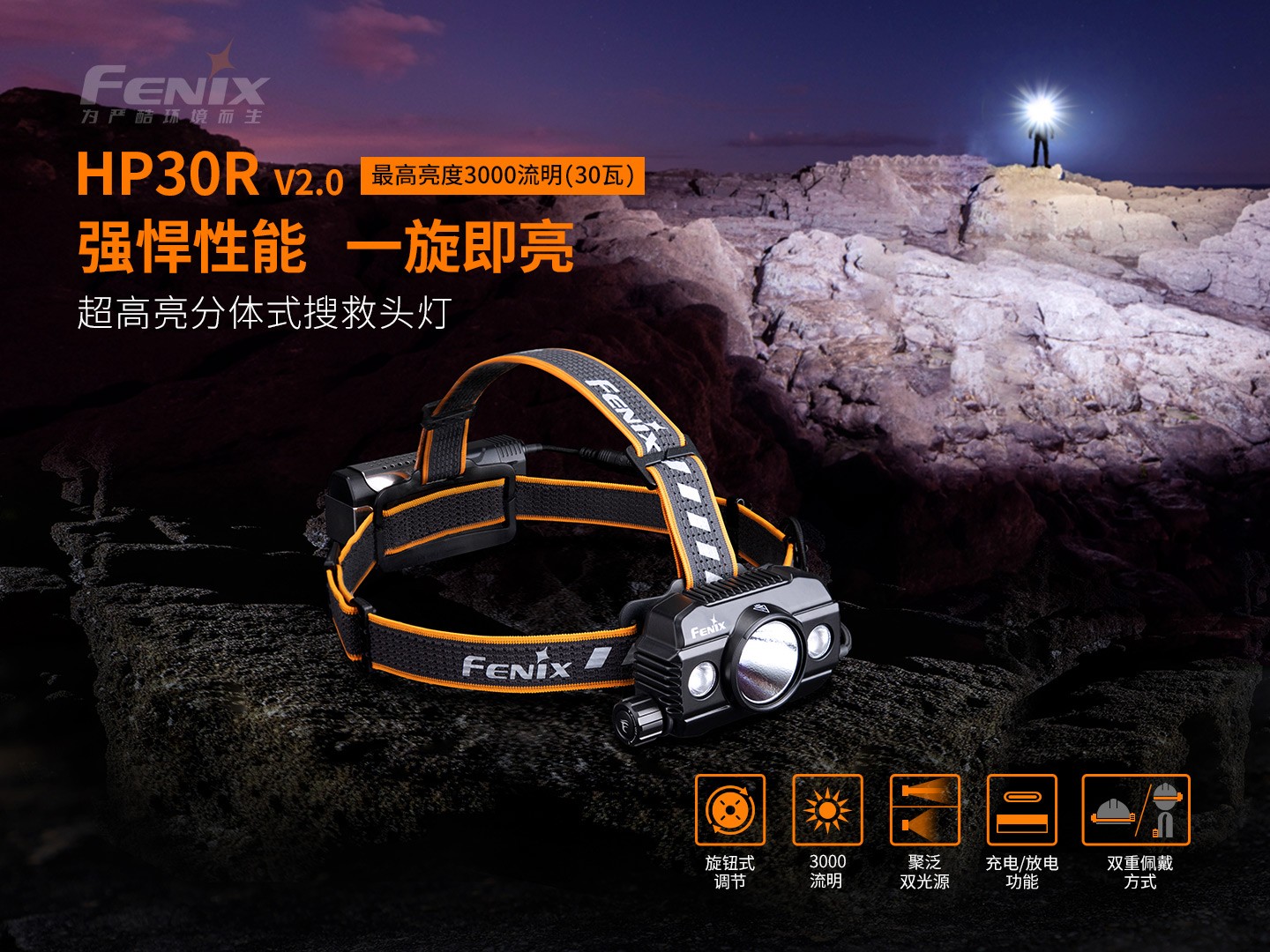 菲尼克斯（Fenix）HP30R V2.0 超高亮 分体式 搜救头灯