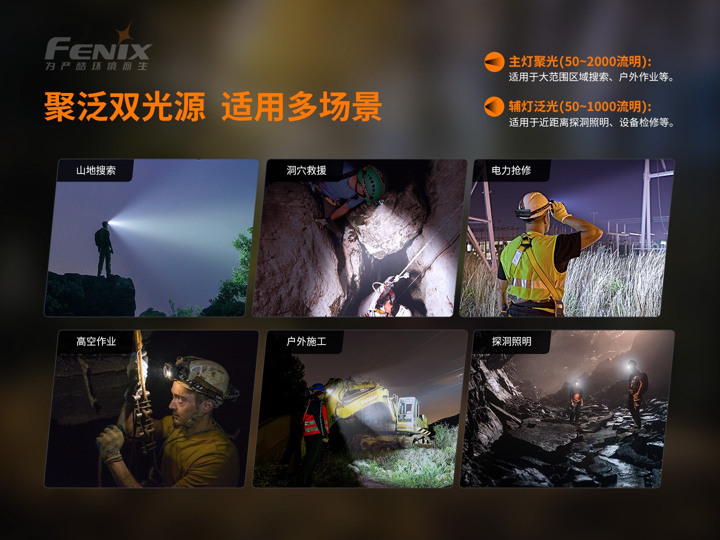 菲尼克斯（Fenix）HP30R V2.0 超高亮 分体式 搜救头灯