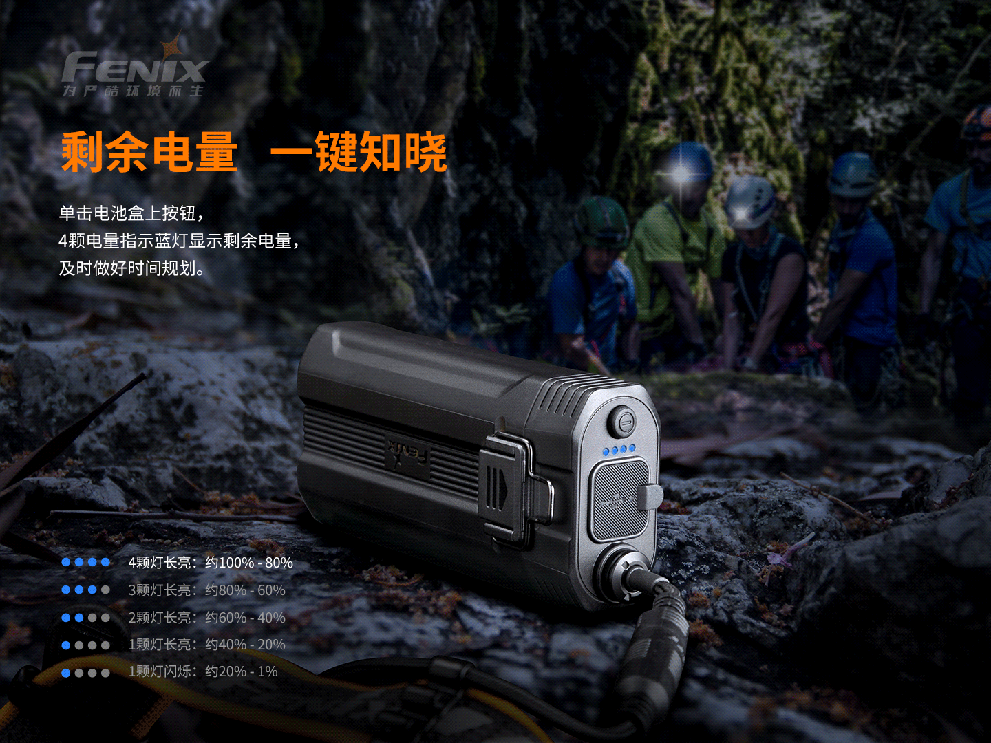 菲尼克斯（Fenix）HP30R V2.0 超高亮 分体式 搜救头灯