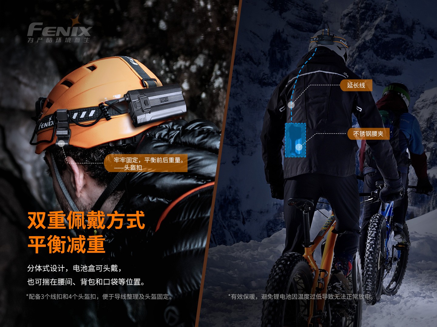 菲尼克斯（Fenix）HP30R V2.0 超高亮 分体式 搜救头灯