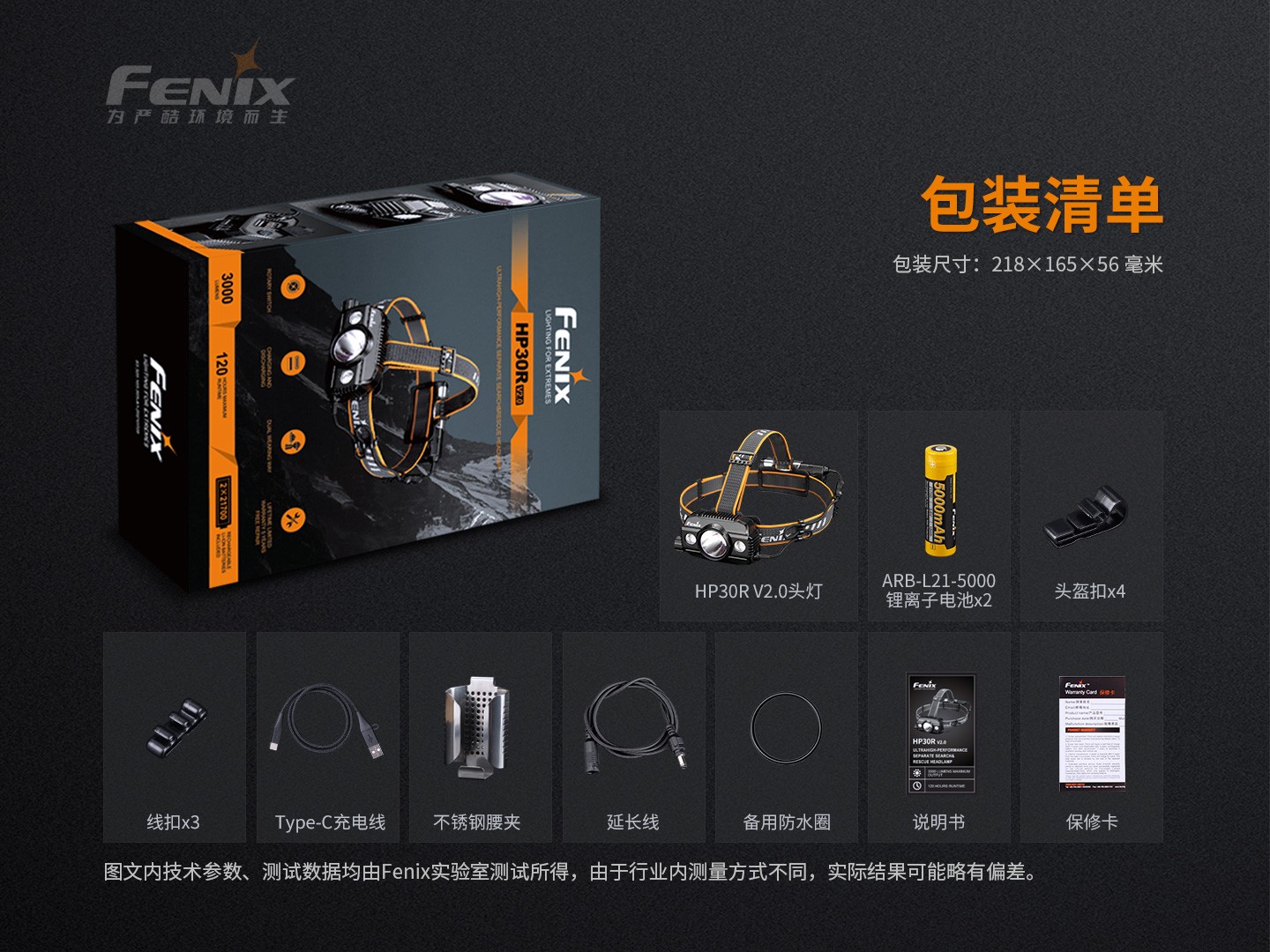 菲尼克斯（Fenix）HP30R V2.0 超高亮 分体式 搜救头灯