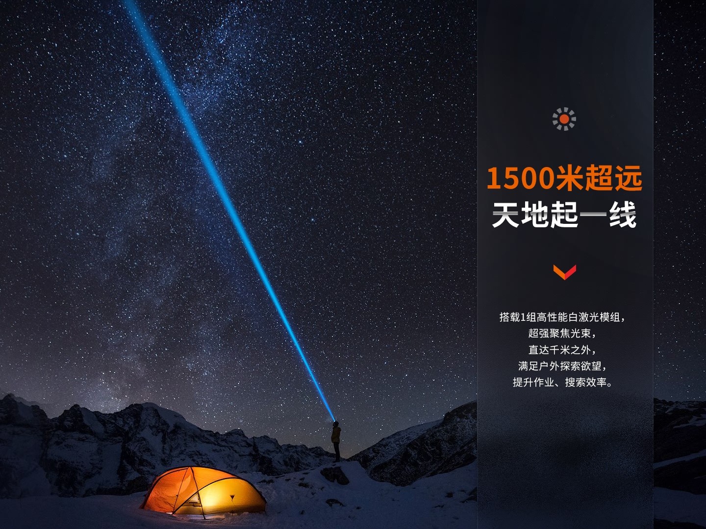 菲尼克斯（Fenix）HT30R 高性能 白激光手电