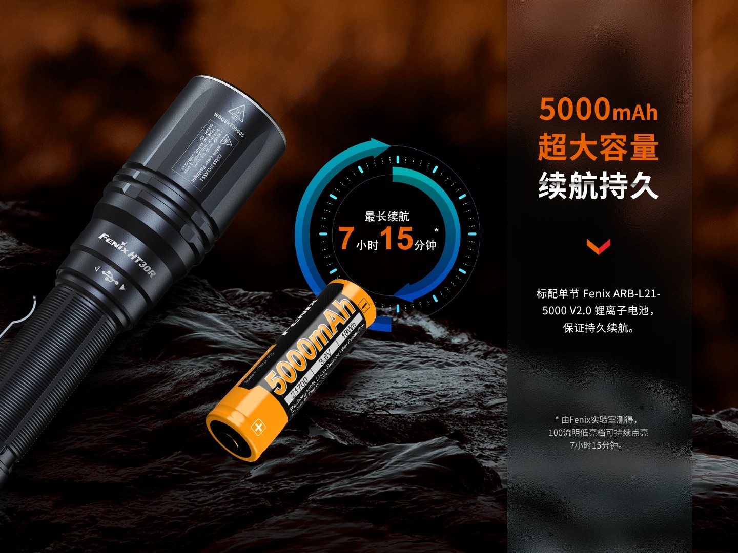 菲尼克斯（Fenix）HT30R 高性能 白激光手电