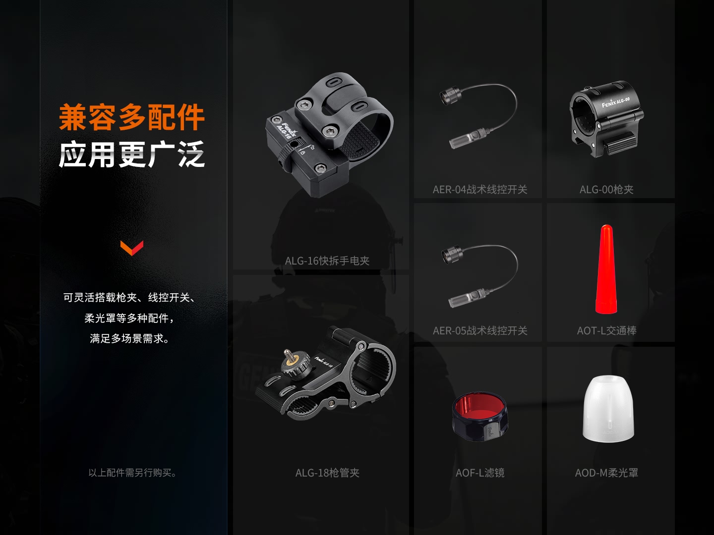 菲尼克斯（Fenix）HT30R 高性能 白激光手电