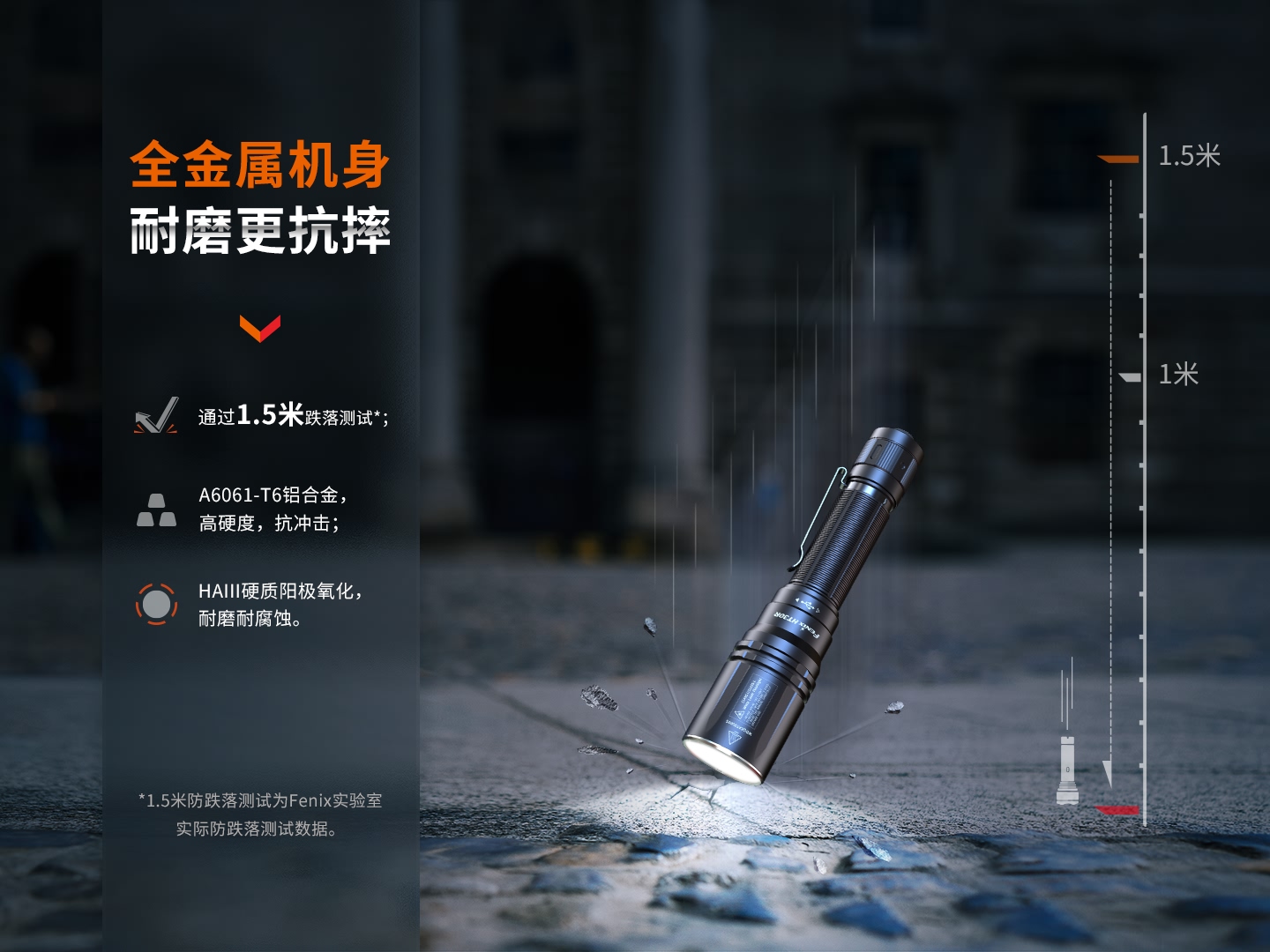 菲尼克斯（Fenix）HT30R 高性能 白激光手电