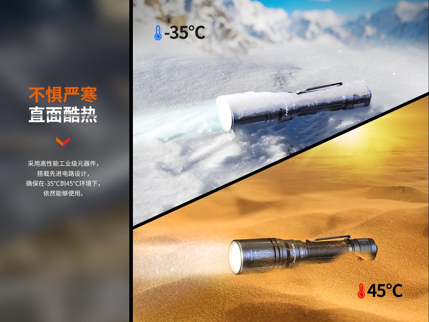 菲尼克斯（Fenix）HT30R 高性能 白激光手电