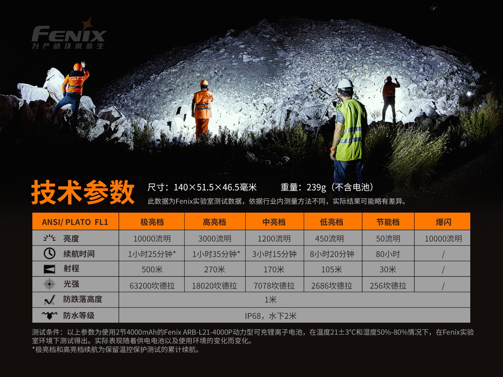 菲尼克斯（Fenix）LR35R 超高亮 搜索救援手电