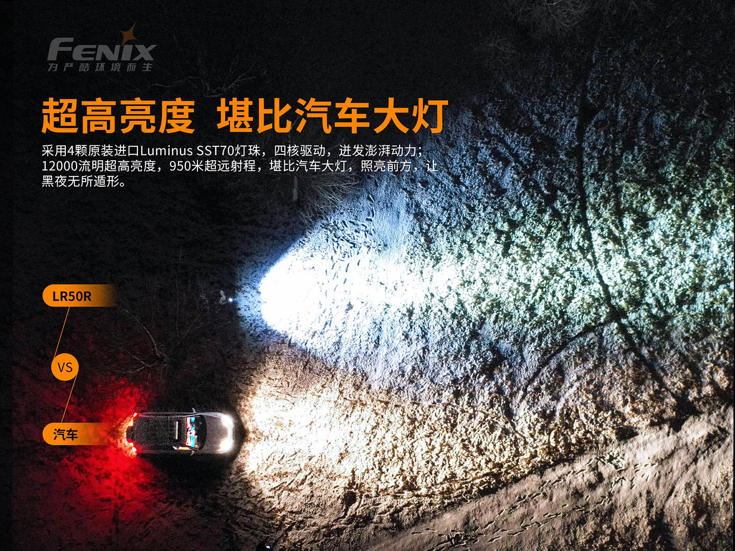 菲尼克斯（Fenix）LR50R 超高亮 多功能 搜索手电