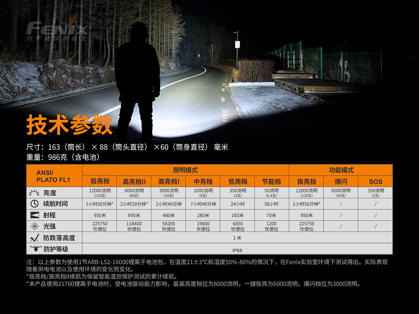 菲尼克斯（Fenix）LR50R 超高亮 多功能 搜索手电