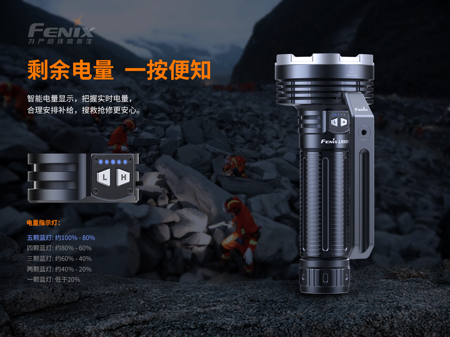 菲尼克斯（Fenix）LR80R 超高亮 手提式搜索手电