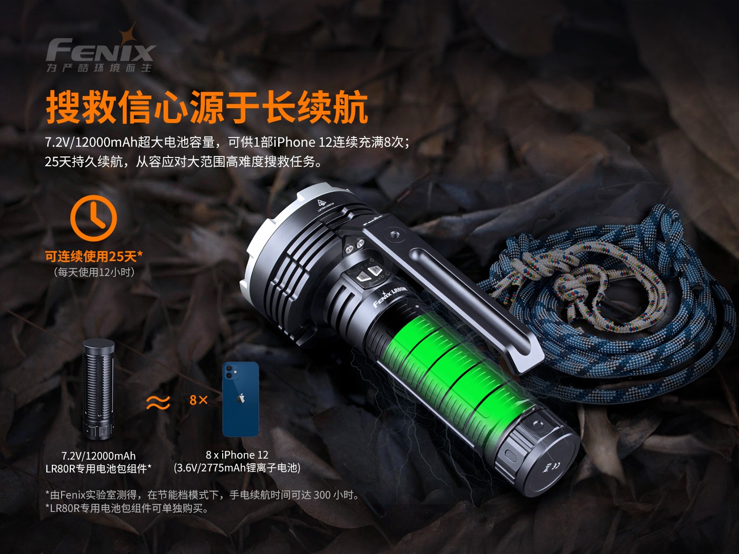 菲尼克斯（Fenix）LR80R 超高亮 手提式搜索手电