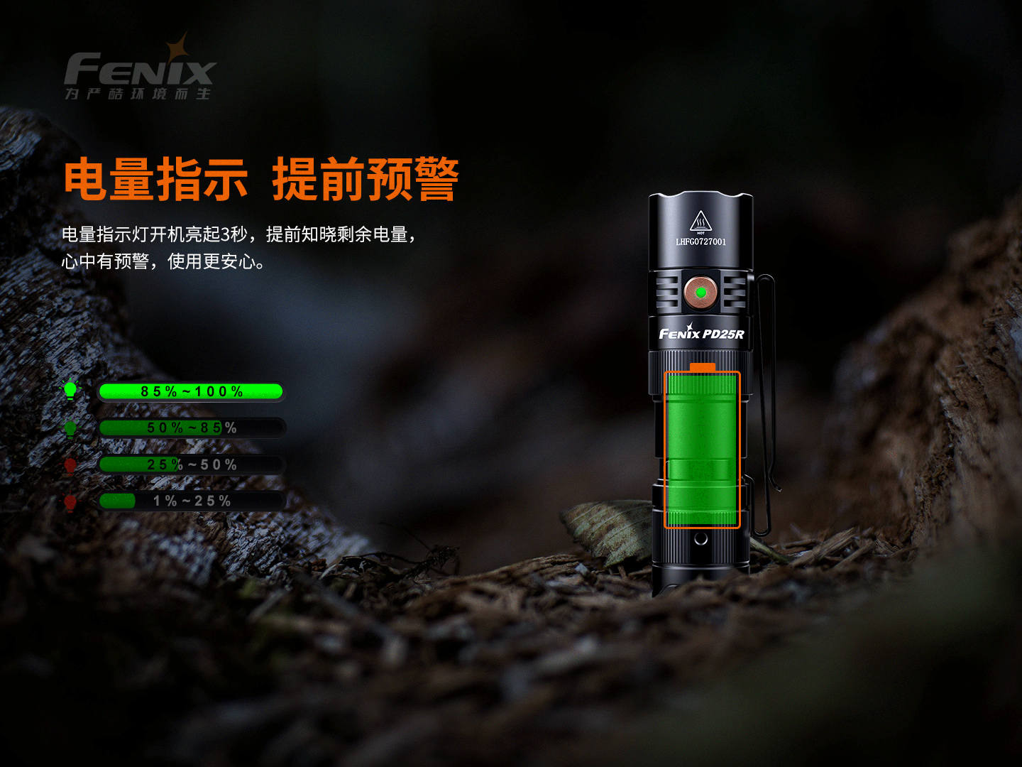 菲尼克斯（Fenix）PD25R 高亮度 便携式 充电小直筒手电